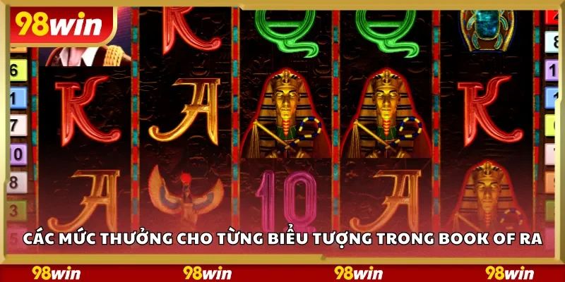 Các mức thưởng cho từng biểu tượng trong Book of Ra