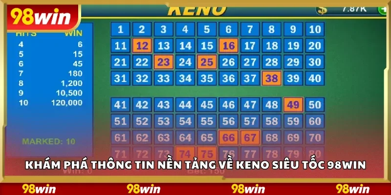 Khám phá thông tin nền tảng về Keno siêu tốc 98Win