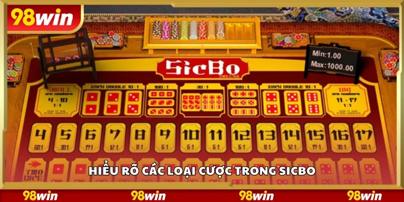 Tìm hiểu các loại cược trong Sicbo